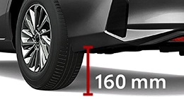 Desempeño modelo thumb