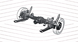 Desempeño modelo thumb